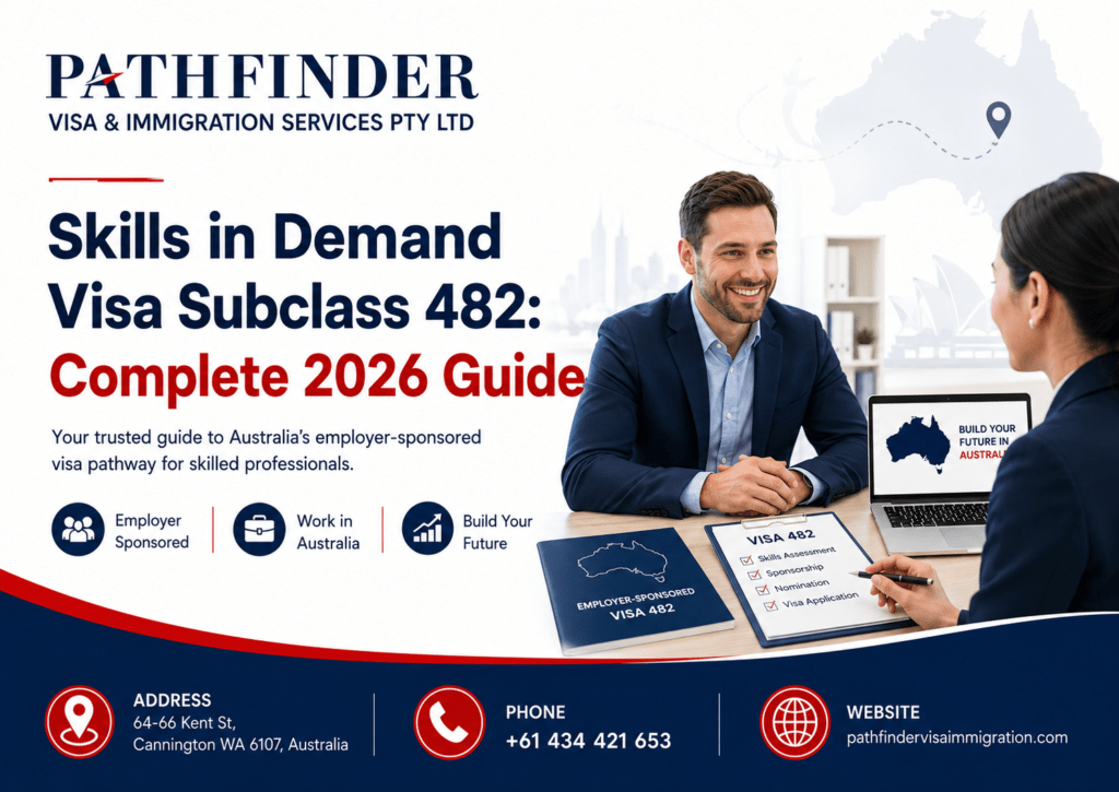 Skills in Demand Visa Subclass 482